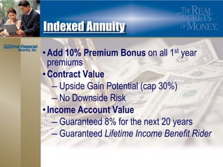 Indexed Annuity

• Add 10% Premium Bonus on all 1st year
  premiums
• Contract Value
   – Upside Gain Potential (cap 30%)
   – No Downside Risk
• Income Account Value
   – Guaranteed 8% for the next 20 years
   – Guaranteed Lifetime Income Benefit Rider
 