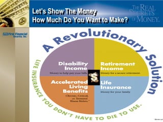 Let’s Show The Money
How Much Do You Want to Make?
 