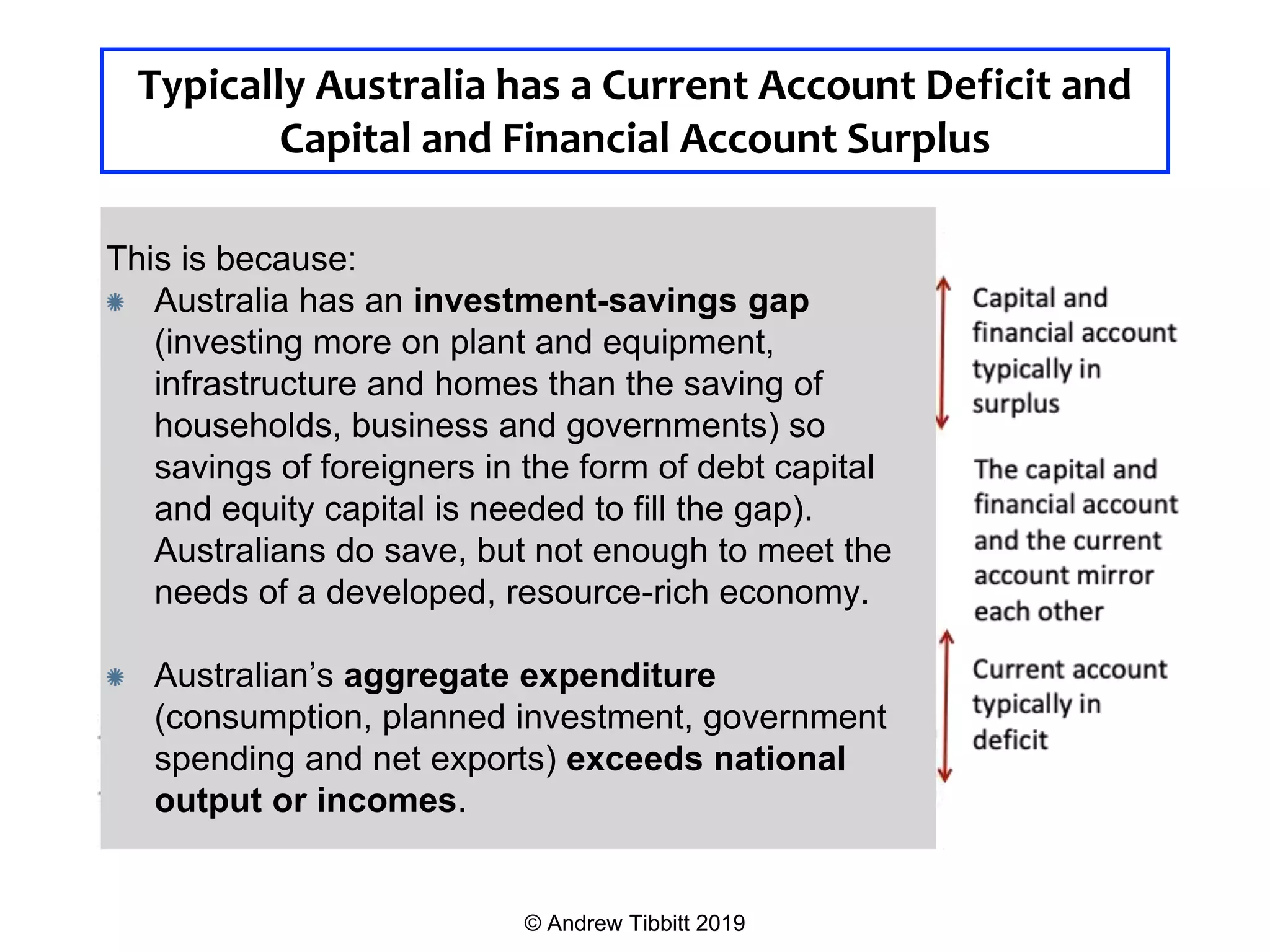 Australian Balance of Payments - Performance Analysis and Evaluation PPTX