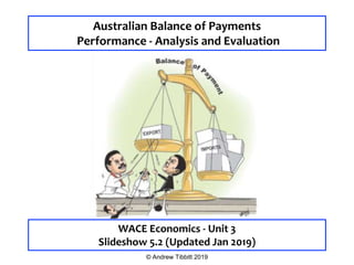 Australian Balance of Payments
Performance - Analysis and Evaluation
WACE Economics - Unit 3
Slideshow 5.2 (Updated Jan 2019)
© Andrew Tibbitt 2019
 