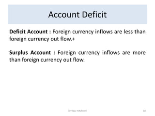 Account Deficit
Deficit Account : Foreign currency inflows are less than
foreign currency out flow.+
Surplus Account : Foreign currency inflows are more
than foreign currency out flow.
Dr Raju Indukoori 10
 