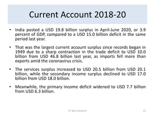 Current Account 2018-20
• India posted a USD 19.8 billion surplus in April-June 2020, or 3.9
percent of GDP, compared to a USD 15.0 billion deficit in the same
period last year.
• That was the largest current account surplus since records began in
1949 due to a sharp contraction in the trade deficit to USD 10.0
billion from USD 46.8 billion last year, as imports fell more than
exports amid the coronavirus crisis.
• The services surplus increased to USD 20.5 billion from USD 20.1
billion, while the secondary income surplus declined to USD 17.0
billion from USD 18.0 billion.
• Meanwhile, the primary income deficit widened to USD 7.7 billion
from USD 6.3 billion.
Dr Raju Indukoori 22
 