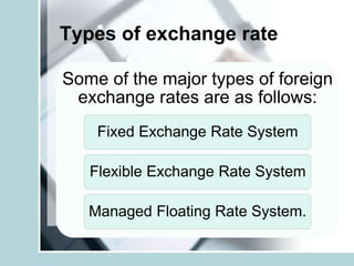 Types of exchange rate
Some of the major types of foreign
exchange rates are as follows:
Fixed Exchange Rate System
Flexible Exchange Rate System
Managed Floating Rate System.
 
