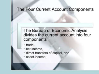 The Four Current Account Components
The Bureau of Economic Analysis
divides the current account into four
components
• trade,
• net income,
• direct transfers of capital, and
• asset income.
 