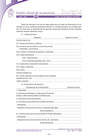 boletín oficial de la provincia
– 30 –
núm. 155 lunes, 19 de agosto de 2013e
diputación de burgos
bopbur.diputaciondeburgos.es D.L.: BU - 1 - 1958
burgos
Todos los importes a los que se haga referencia en el plan de financiación se ex-
presarán en euros, pudiendo expresarse también en moneda del país si se considera pre-
ciso. En este caso, se especificarán los tipos de cambio para todas las divisas utilizadas,
haciendo siempre referencia al euro.
4.1. Costes previstos.
Desglose Importe en euros
COSTES DIRECTOS
A.I. Compra de terrenos y edificios ………………………………………………………………
A.II. Construcción de edificios y otras estructuras
(materiales y suministros) …………………………………………………………………….
A.III. Compra y transporte de equipos y materiales ……………………………………………
A.IV. Costes de personal ……………………………………………………………………………
A.IV.1. Personal local ………………………………………………………………………
A.IV.2. Personal expatriado (máx. 10%) …………………………………………………
A.V. Costes de funcionamiento del proyecto ……………………………………………………
A.VI. Viajes y estancias ……………………………………………………………………………
A.VII. Otros …………………………………………………………………………………………
COSTES INDIRECTOS
B.I. Costes indirectos de administración de la entidad
solicitante (máx. 8%) ………………………………………………………………………………
TOTAL COSTES ……………………………………………………………………………………
4.2. Financiación del proyecto.
Procedencia de la financiación Importe en euros
1. Coste total …………………………………………………………………………………………
2. Subvención solicitada a la Diputación Provincial.
(Hasta un 80% del total. Máximo 30.000 euros) …………………………………………………
3. Contribución financiera externa …………………………………………………………………
a) Contribuciones propias de la entidad solicitante ……………………………………………
– Monetarias …………………………………………………………………………………………
– Valoración de recursos humanos y materiales aportados ……………………………………
SUMA apartado a) ……………………………………………
b) Contribuciones de los socios locales en el país destinatario ………………………………
– Monetarias …………………………………………………………………………………………
– Valoración de recursos humanos, tierras, etc., aportados ……………………………………
SUMA apartado b) ……………………………………………
 