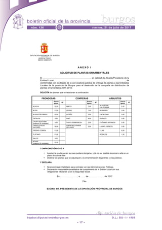 boletín oficial de la provincia
– 17 –
núm. 136 viernes, 21 de julio de 2017e
diputación de burgos
bopbur.diputaciondeburgos.es D.L.: BU - 1 - 1958
burgos
!
DIPUTACIÓN PROVINCIAL DE BURGOS
AGRICULTURA Y
MEDIO AMBIENTE
A N E X O I
SOLICITUD DE PLANTAS ORNAMENTALES
D. !!!!!!!!!!!!!!!!!!!!!!. en calidad de Alcalde/Presidente de la
Entidad Local !!!..!!!!!!!!!!!!!!!!!!!!!!!!!!!!!., de
conformidad con las Bases de la convocatoria pública de entrega de plantas a las Entidades
Locales de la provincia de Burgos para el desarrollo de la campaña de distribución de
plantas ornamentales 2017-2018,
SOLICITA las plantas que se relacionan a continuación:
FRONDOSAS CONÍFERAS ARBUSTOS
Precio
aprox.
Nº
Precio
aprox.
Nº
Precio
aprox.
Nº
ACACIA 12,00 ABETO 7,00
ALIGUSTRE
CALIFORNIA
0,20
ACER 11,00 CEDRO 7,00 BERBERIS 3,00
ALIGUSTRE ÁRBOL 12,00 CIPRÉS 2,00 ESCALONIA 3,00
CATALPA 9,00 PINO 4,00 DURILLO 3,00
CHOPO BOLEANA
(máximo 50 unidades)
8,00 THUYA ESMERALDA 2,00 EVÓNIMO JAPONICA 2,00
CIRUELO ROJO
JAPONÉS
16,00
CUPRESOCYPARIS
LEYLANDI
2,00 LAUREL CEREZO 3,00
FRESNO COMÚN 11,00 LILAS 5,00
PLÁTANO 11,00 ROSALES 1,20
SAUCE 9,00
NOGAL
(máximo 20 unidades)
12,00
COMPROMETIÉNDOSE A
• Aceptar la ayuda que en su caso pudiera otorgarse, y de no ser posible renunciar a ella en un
plazo de quince días.
• Destinar las plantas que se adjudiquen a la ornamentación de jardines y vías públicos.
Y DECLARA
• No encontrase inhabilitado para contratar con las Administraciones Públicas.
• Declaración responsable acreditativa del cumplimiento de la Entidad Local con sus
obligaciones tributarias y con la Seguridad Social.
En !!!!!!!!, a !!. de !!!!!!! de 2017
Fdo.
EXCMO. SR. PRESIDENTE DE LA DIPUTACIÓN PROVINCIAL DE BURGOS
 