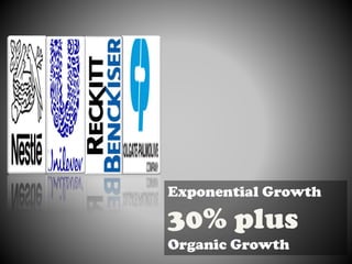 Exponential Growth
30% plus
Organic Growth
 