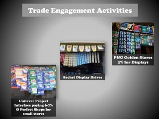 Trade Engagement Activities
Sachet Display Drives
P&G Golden Stores
2% for Displays
Unilever Project
Interface paying 6-7%
& Perfect Shops for
small stores
 