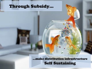 …make distribution infrastructure
Self Sustaining
Through Subsidy…
 