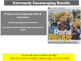 Extremely Encouraging Results
Product well accepted by trade &
consumers
Volumes growing month on month
Ground level efforts already highly recognized by
media
 
