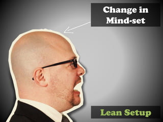 Change in
Mind-set
Lean Setup
 