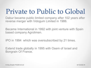 Private to Public to Global
Dabur became public limited company after 102 years after
reverse merger with Vidogum Limited in 1986.
Became International in 1992 with joint venture with Spain
based company Agrolimen.
IPO in 1994 which was oversubscribed by 21 times.
Extend trade globally in 1995 with Osem of Israel and
Bongrain Of France.
8/15/2020Atiq Shaikh PGDM 20-22
 