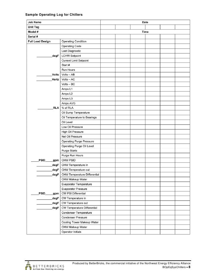 Daikin Chiller Log Sheets