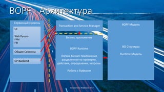 BOPF - Архитектура
Северсталь-Инфоком 2017
Сервисный уровень
UI
Web Dynpro
FPM
FBI
Общие Сервисы
CP Backend
Transaction and Service Manager
Бизнес приложение
BOPF Runtime
Логика бизнес приложения
разделенная на проверки,
действия, определения, запросы.
Работа с буфером
BOPF Модель
BO Структура
Runtime Модель
 
