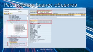 Расширение Бизнес-объектов
Северсталь-Инфоком 2017
 