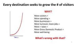 Every destination seeks to grow the # of visitors
14
WHY?
More visitors =
More spending =
More businesses =
More turnover,...