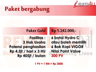 Paket bergabung
Paket Gold Rp1.242.000,-
Fasilitas :
3 Hak Usaha
Potensi penghasilan
Rp 4,5jt / hari x 3 HU
Rp 405jt / bulan
6 botol Hydro C
atau boleh memilih
6 Bok Kopi VIGOR
Nilai Point Value
300 PV
1 PV = 1 RM = Rp 3000
 