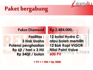 Paket bergabung
Paket Diamond Rp2.484.000,-
Fasilitas :
3 Hak Usaha
Potensi penghasilan
Rp 6jt / hari x 3 HU
Rp 540jt / bulan
12 botol Hydro C
atau boleh memilih
12 Bok Kopi VIGOR
Nilai Point Value
600 PV
1 PV = 1 RM = Rp 3000
 