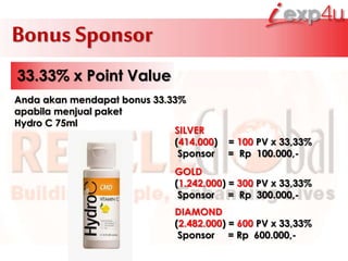 Bonus Sponsor
33.33% x Point Value
Anda akan mendapat bonus 33.33%
apabila menjual paket
Hydro C 75ml
SILVER
(414.000) = 100 PV x 33,33%
Sponsor = Rp 100.000,-
GOLD
(1.242.000) = 300 PV x 33,33%
Sponsor = Rp 300.000,-
DIAMOND
(2.482.000) = 600 PV x 33,33%
Sponsor = Rp 600.000,-
 