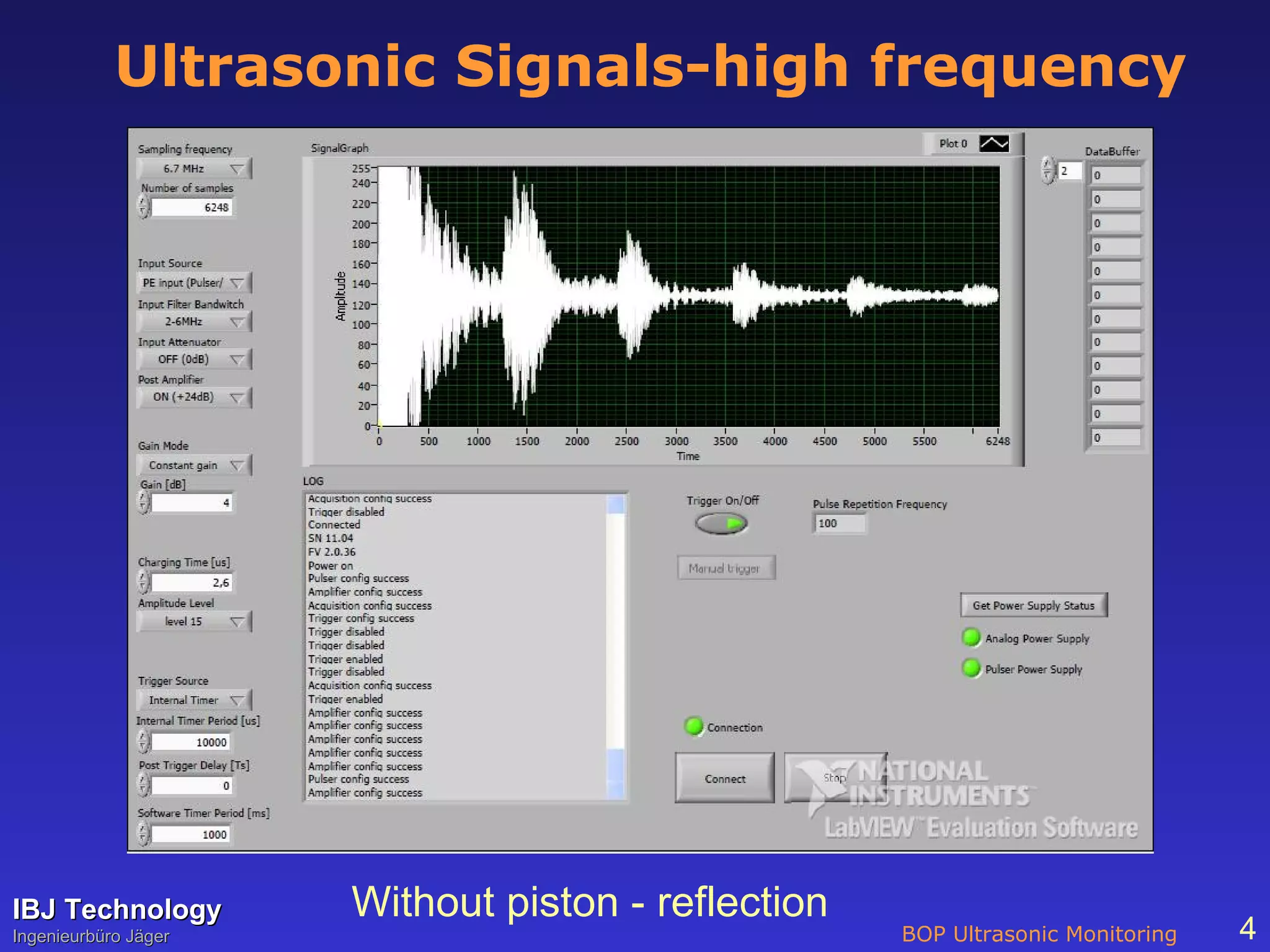 Bop monitoring-piston position measurement | PPT