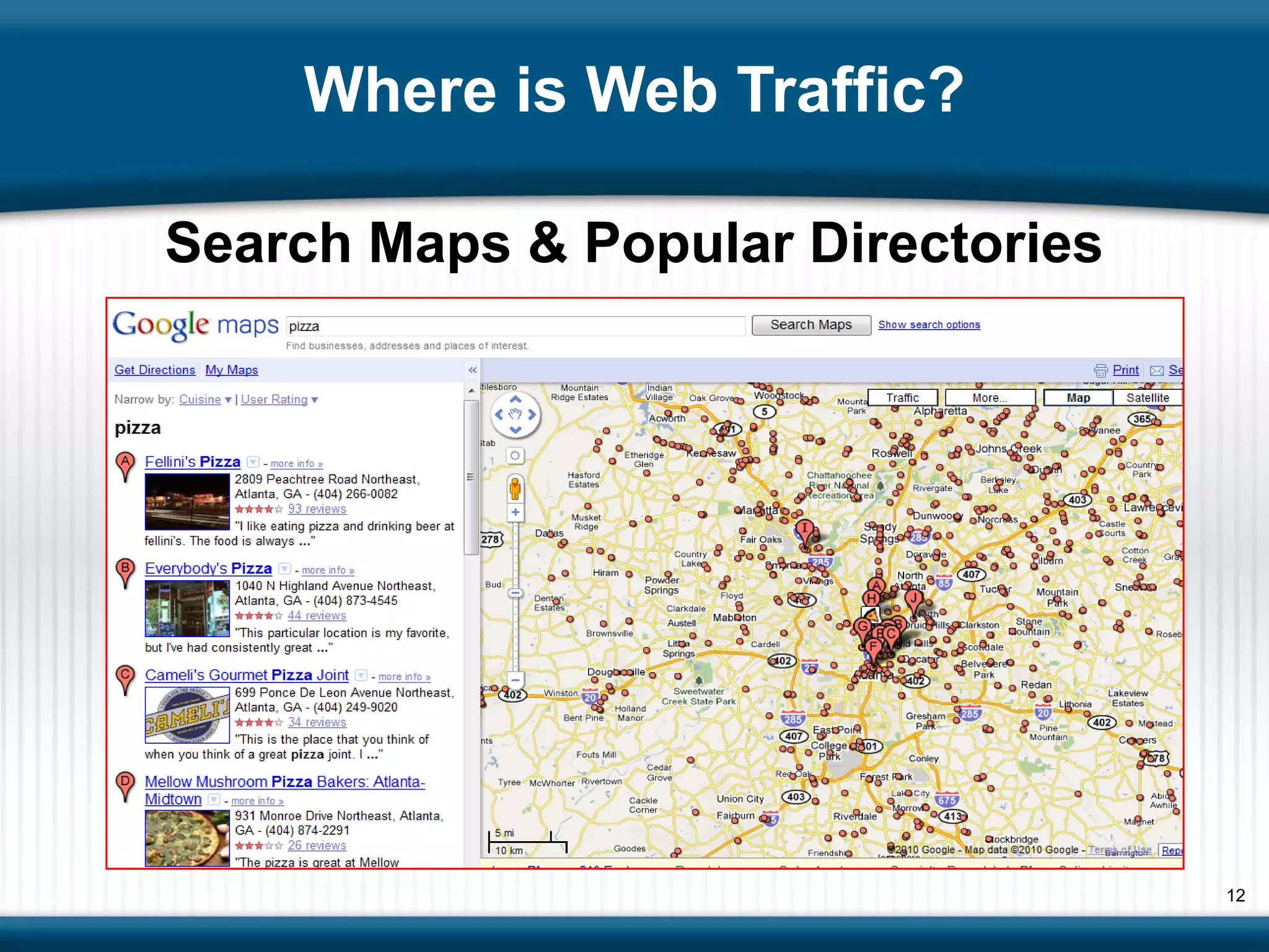 Where is Web Traffic?

Search Maps & Popular Directories




                                    12
 