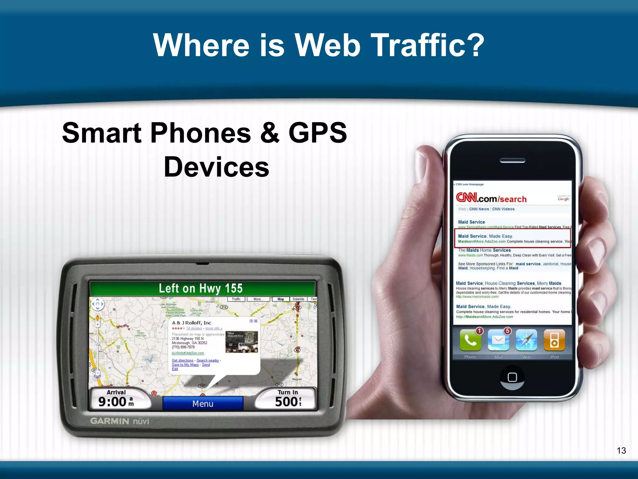 Where is Web Traffic?

Smart Phones & GPS
       Devices




                             13
 