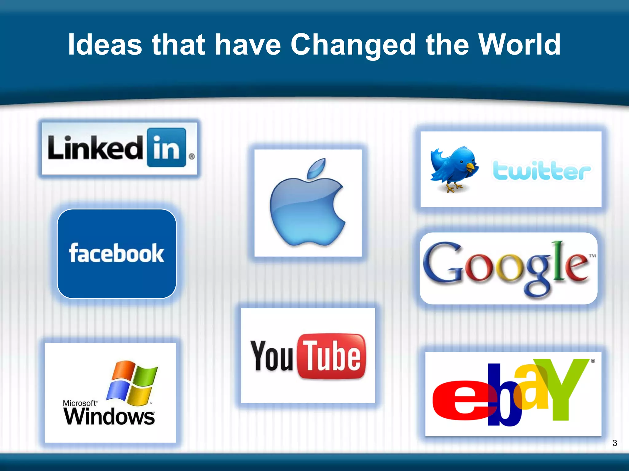 Ideas that have Changed the World




                                    3
 
