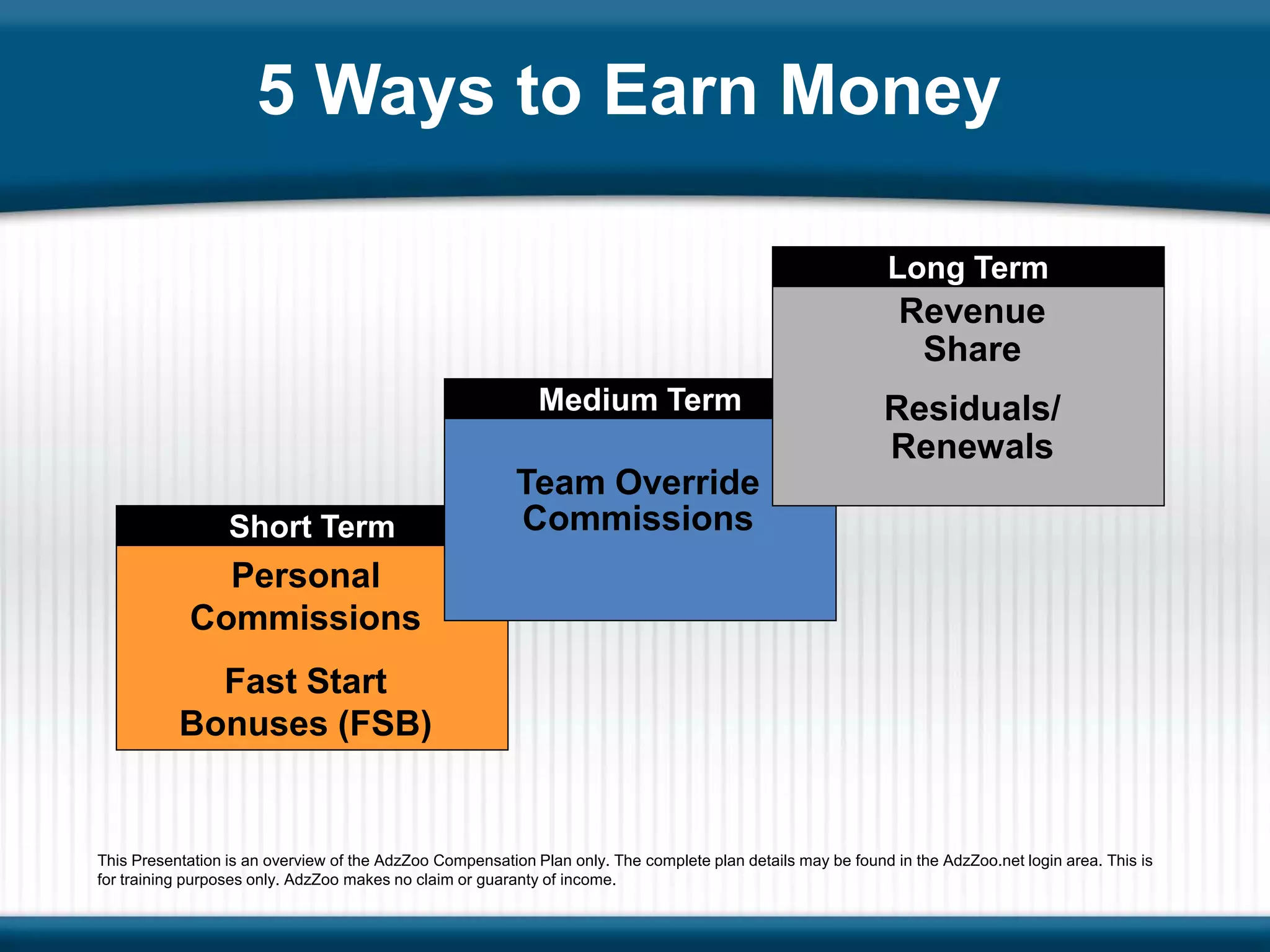 5 Ways to Earn Money

                                                                                                              Long Term
                                                                                                               Revenue
                                                                                                                Share
                                                             Medium Term                                     Residuals/
                                                                                                             Renewals
                                                          Team Override
                  Short Term                              Commissions
              Personal
            Commissions
             Fast Start
           Bonuses (FSB)


This Presentation is an overview of the AdzZoo Compensation Plan only. The complete plan details may be found in the AdzZoo.net login area. This is
for training purposes only. AdzZoo makes no claim or guaranty of income.
 