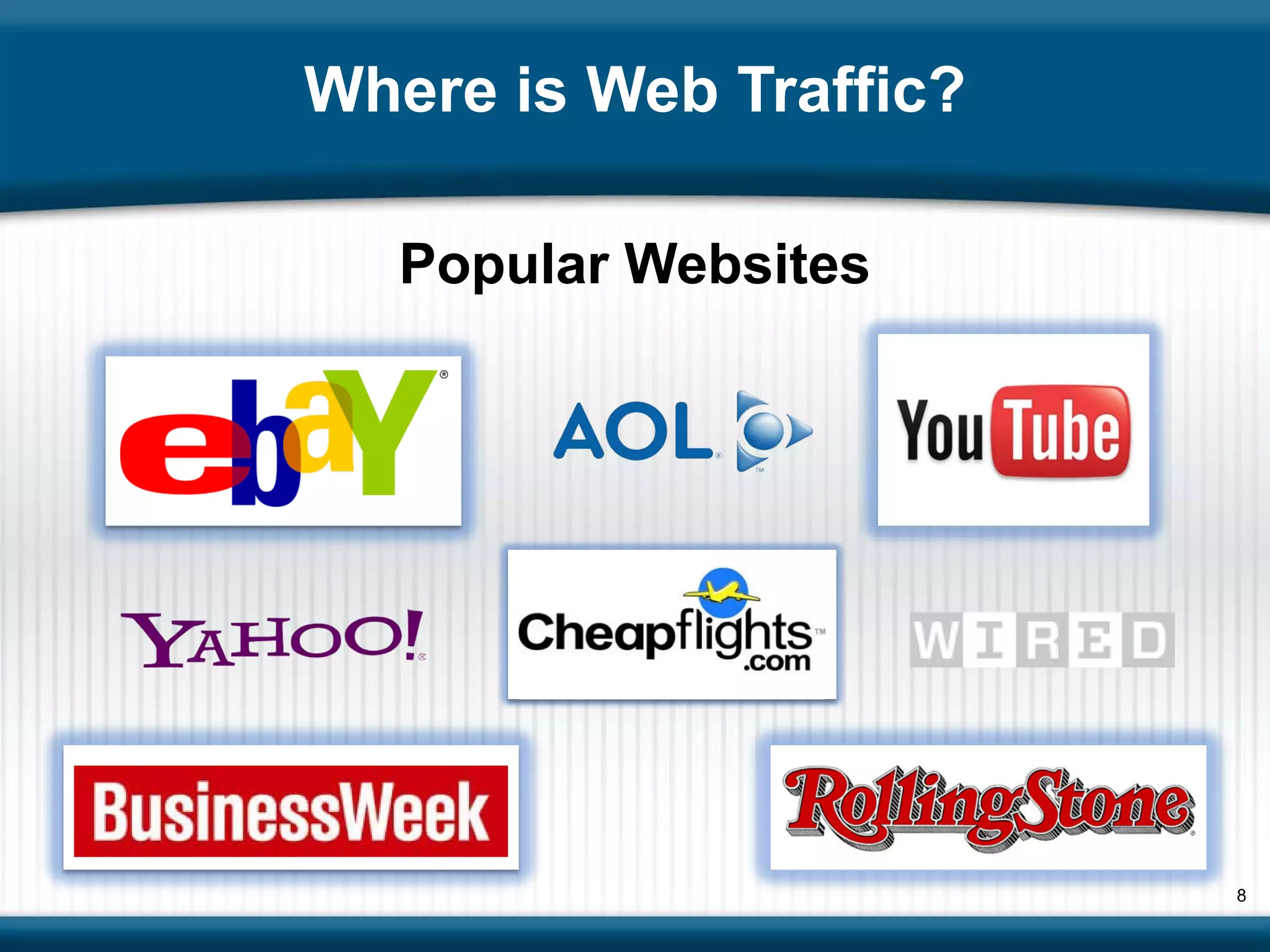 Where is Web Traffic?

   Popular Websites




                        8
 