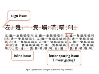 align issue

inline issue

letter spacing issue 
（investigating）

ﬁgure 11) In horizontal writing, Issues Bopomofo ruby co...