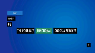 YtOeamLOR 
BOP 
21 
#3 
THE POOR BUY FUNCTIONAL GOODS  SERVICES 
REALITY 
 