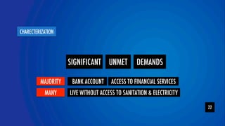 CHARECTERIZATION 
YOteaLmOR 
22 
SIGNIFICANT UNMET DEMANDS 
MAJORITY BANK ACCOUNT ACCESS TO FINANCIAL SERVICES 
MANYLIVE WITHOUT ACCESS TO SANITATION  ELECTRICITY 
 