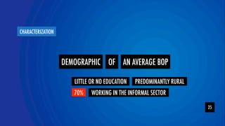 CHARACTERIZATION 
YOteaLmOR 
25 
DEMOGRAPHIC OF AN AVERAGE BOP 
LITTLE OR NO EDUCATION PREDOMINANTLY RURAL 
70% WORKING IN THE INFORMAL SECTOR 
 