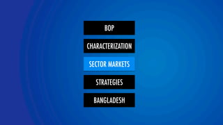 BOP 
CHARACTERIZATION 
SECTOR MARKETS 
STRATEGIES 
BANGLADESH 
YOLOR team 
 