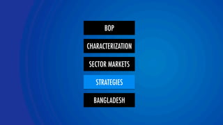 BOP 
CHARACTERIZATION 
SECTOR MARKETS 
STRATEGIES 
BANGLADESH 
YOLOR team 
 