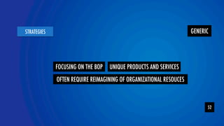 YOLOR team 
STRATEGIES 
52 
FOCUSING ON THE BOP UNIQUE PRODUCTS AND SERVICES 
OFTEN REQUIRE REIMAGINING OF ORGANIZATIONAL RESOUCES 
GENERIC 
 
