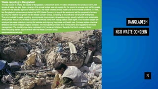 BANGLADESH 
NGO WASTE CONCERN 
YOLOR team 
73 
 