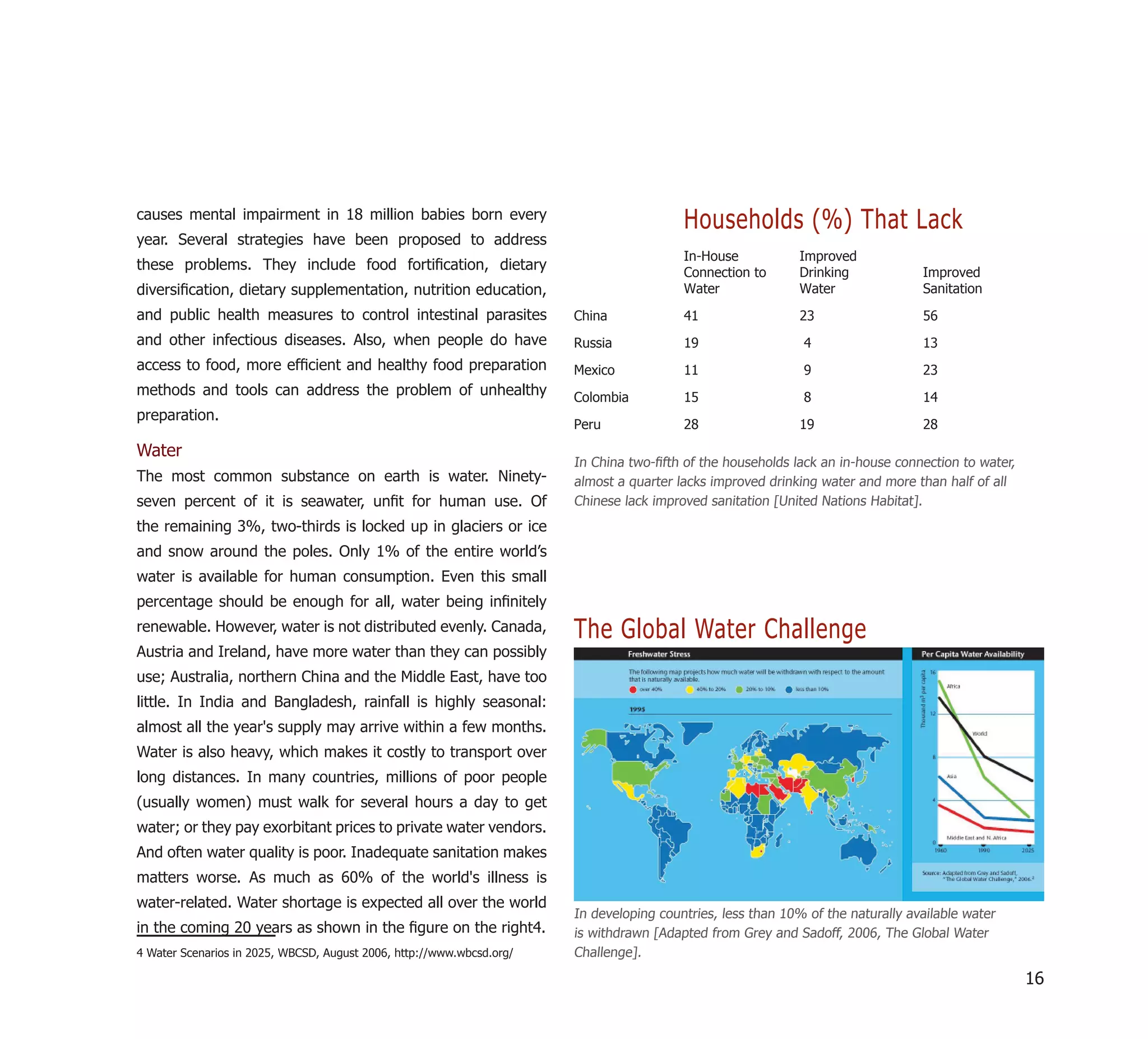 causes mental impairment in 18 million babies born every
                                                                                         Households (%) That Lack
year. Several strategies have been proposed to address
                                                                                         In-House            Improved
these problems. They include food fortiﬁcation, dietary                                  Connection to       Drinking            Improved
diversiﬁcation, dietary supplementation, nutrition education,                            Water               Water               Sanitation
and public health measures to control intestinal parasites             China             41                  23                  56
and other infectious diseases. Also, when people do have               Russia            19                  4                   13
access to food, more efﬁcient and healthy food preparation             Mexico            11                  9                   23
methods and tools can address the problem of unhealthy                 Colombia          15                  8                   14
preparation.
                                                                       Peru              28                  19                  28

Water
                                                                       In China two-ﬁfth of the households lack an in-house connection to water,
The most common substance on earth is water. Ninety-                   almost a quarter lacks improved drinking water and more than half of all
seven percent of it is seawater, unﬁt for human use. Of                Chinese lack improved sanitation [United Nations Habitat].
the remaining 3%, two-thirds is locked up in glaciers or ice
and snow around the poles. Only 1% of the entire world’s
water is available for human consumption. Even this small
percentage should be enough for all, water being inﬁnitely
renewable. However, water is not distributed evenly. Canada,           The Global Water Challenge
Austria and Ireland, have more water than they can possibly
use; Australia, northern China and the Middle East, have too
little. In India and Bangladesh, rainfall is highly seasonal:
almost all the year's supply may arrive within a few months.
Water is also heavy, which makes it costly to transport over
long distances. In many countries, millions of poor people
(usually women) must walk for several hours a day to get
water; or they pay exorbitant prices to private water vendors.
And often water quality is poor. Inadequate sanitation makes
matters worse. As much as 60% of the world's illness is
water-related. Water shortage is expected all over the world
                                                                       In developing countries, less than 10% of the naturally available water
in the coming 20 years as shown in the ﬁgure on the right4.            is withdrawn [Adapted from Grey and Sadoff, 2006, The Global Water
4 Water Scenarios in 2025, WBCSD, August 2006, http://www.wbcsd.org/   Challenge].

                                                                                                                                                   16
 