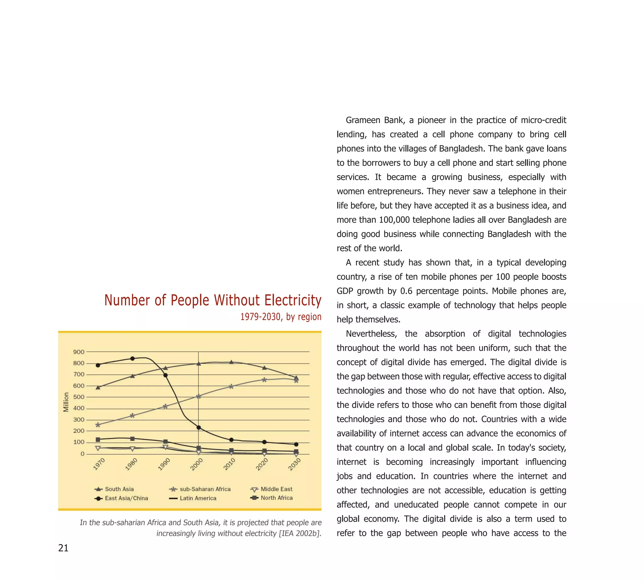 Grameen Bank, a pioneer in the practice of micro-credit
                                                                                   lending, has created a cell phone company to bring cell
                                                                                   phones into the villages of Bangladesh. The bank gave loans
                                                                                   to the borrowers to buy a cell phone and start selling phone
                                                                                   services. It became a growing business, especially with
                                                                                   women entrepreneurs. They never saw a telephone in their
                                                                                   life before, but they have accepted it as a business idea, and
                                                                                   more than 100,000 telephone ladies all over Bangladesh are
                                                                                   doing good business while connecting Bangladesh with the
                                                                                   rest of the world.
                                                                                     A recent study has shown that, in a typical developing
                                                                                   country, a rise of ten mobile phones per 100 people boosts
                                                                                   GDP growth by 0.6 percentage points. Mobile phones are,
            Number of People Without Electricity                                   in short, a classic example of technology that helps people
                                                      1979-2030, by region         help themselves.
                                                                                     Nevertheless, the absorption of digital technologies
                                                                                   throughout the world has not been uniform, such that the
                                                                                   concept of digital divide has emerged. The digital divide is
                                                                                   the gap between those with regular, effective access to digital
                                                                                   technologies and those who do not have that option. Also,
                                                                                   the divide refers to those who can beneﬁt from those digital
                                                                                   technologies and those who do not. Countries with a wide
                                                                                   availability of internet access can advance the economics of
                                                                                   that country on a local and global scale. In today's society,
                                                                                   internet is becoming increasingly important inﬂuencing
                                                                                   jobs and education. In countries where the internet and
                                                                                   other technologies are not accessible, education is getting
                                                                                   affected, and uneducated people cannot compete in our

     In the sub-saharian Africa and South Asia, it is projected that people are    global economy. The digital divide is also a term used to
                            increasingly living without electricity [IEA 2002b].   refer to the gap between people who have access to the
21
 