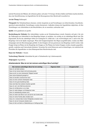 MethodenPraxishandbuch: Methoden der allgemeinen Berufs- und Arbeitsmarktorientierung
abif – analyse beratung und interdisziplinäre forschung
103
und der Prozentsatz der Männer, die in Karenz gehen, sich unter 3% bewegt.All diese Zahlen und Fakten machen deutlich,
dass eine Sensibilisierung von Jugendlichen für die Konsequenzen ihrer Berufswahl wesentlich ist.
Art der Übung: Rollenspiel.
Übungsziel: Die TeilnehmerInnen erkennen, welche Ansprüche an und Vorstellungen von Arbeit bestehen. Geschlechts-
speziﬁsch unterschiedliche Vorstellungen werden thematisiert. Außerdem können die Jugendlichen abgleichen, ob ihre
Vorstellungen vom Arbeitsleben in den Berufsfeldern, die sie anstreben, realisierbar sind.
Quelle: www.gendernow.at/gesebo
Beschreibung der Methode: Die Arbeitsblätter werden an die TeilnehmerInnen verteilt. Zunächst soll jede/r für sich
die Äußerungen am Arbeitsblatt in eine Rangfolge bringen, je nachdem, wie wichtig sie im zukünftigen Beruf sind. Die
Eigenschaft, die bei der zukünftigen Arbeit am wichtigsten ist, erhält eine 1, die zweitwichtigste eine 2, und so fort. Die
Rangfolge wird in die Spalte eingetragen. Wenn alle Gruppenmitglieder ihre Bögen ausgefüllt haben, werden eine Mäd-
chengruppe und eine Burschengruppe gebildet. In den Gruppen soll nun gemeinsam eine Rangfolge erstellt werden. Jede
Gruppe fertigt ein Plakat mit der Rangfolge der Gruppe an. Die Plakate der beiden Gruppen werden einander gegenüber-
gestellt, verglichen und Unterschiede diskutiert. Versuchen Sie in der Diskussion auch zu hinterfragen, wie realistisch die
Prioritäten der Jugendlichen vor dem Hintergrund ihrer Berufswünsche sind.
Dauer der Methode: 1 Stunde.
Vorbereitung/Material: Arbeitsblatt für jede/n TeilnehmerIn (vgl. Arbeitsmaterial).
Zielgruppen: Jugendliche.
Arbeitsmaterial: Was ist mir bei meinem zukünftigen Beruf wichtig?
Bei meinem zukünftigen Beruf ist mir wichtig: Eigenes Urteil Gruppenurteil
Dass ich viel Geld verdiene
Dass ich bei meiner Arbeit nicht schmutzig werde
Dass es sich um eine interessante Tätigkeit handelt
Dass meine Arbeitszeit geregelt ist
Dass ich beruﬂich vorankommen kann
Dass ich einen sicheren Arbeitsplatz habe
Dass ich eine gute Ausbildung habe
Dass mein Beruf bei anderen Ansehen genießt
Dass ich viel in der Welt herumkomme
Dass ich mit Menschen zu tun habe
Dass ich nette Kollegen und Kolleginnen habe
Dass ich selbstständig arbeiten kann
Dass ich neben dem Beruf noch viel Zeit für die Familie habe
Dass ich meine Familie allein erhalten kann
Dass ich in meinem Beruf meine Fähigkeiten einsetzen kann
Dass ich viel am Computer arbeiten kann
Dass ich Zeit und Geld zur Weiterbildung zur Verfügung habe
 