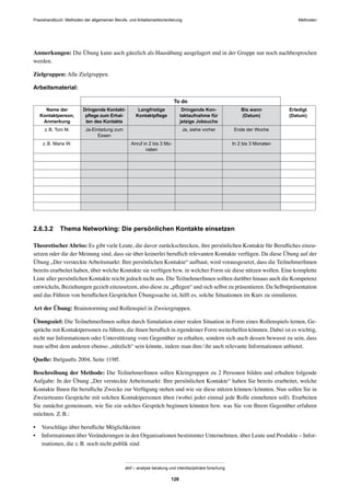Praxishandbuch: Methoden der allgemeinen Berufs- und Arbeitsmarktorientierung Methoden
abif – analyse beratung und interdisziplinäre forschung
128
Anmerkungen: Die Übung kann auch gänzlich als Hausübung ausgelagert und in der Gruppe nur noch nachbesprochen
werden.
Zielgruppen: Alle Zielgruppen.
Arbeitsmaterial:
To do
Name der
Kontaktperson,
Anmerkung
Dringende Kontakt-
pﬂege zum Erhal-
ten des Kontakts
Langfristige
Kontaktpﬂege
Dringende Kon-
taktaufnahme für
jetzige Jobsuche
Bis wann
(Datum)
Erledigt
(Datum)
z.B. Toni M. Ja-Einladung zum
Essen
Ja, siehe vorher Ende der Woche
z.B. Maria W. Anruf in 2 bis 3 Mo-
naten
In 2 bis 3 Monaten
2.6.3.2 Thema Networking: Die persönlichen Kontakte einsetzen
Theoretischer Abriss: Es gibt viele Leute, die davor zurückschrecken, ihre persönlichen Kontakte für Beruﬂiches einzu-
setzen oder die der Meinung sind, dass sie über keinerlei beruﬂich relevanten Kontakte verfügen. Da diese Übung auf der
Übung „Der versteckte Arbeitsmarkt: Ihre persönlichen Kontakte“ aufbaut, wird vorausgesetzt, dass die TeilnehmerInnen
bereits erarbeitet haben, über welche Kontakte sie verfügen bzw. in welcher Form sie diese nützen wollen. Eine komplette
Liste aller persönlichen Kontakte reicht jedoch nicht aus. Die TeilnehmerInnen sollten darüber hinaus auch die Kompetenz
entwickeln, Beziehungen gezielt einzusetzen, also diese zu „pﬂegen“ und sich selbst zu präsentieren. Da Selbstpräsentation
und das Führen von beruﬂichen Gesprächen Übungssache ist, hilft es, solche Situationen im Kurs zu simulieren.
Art der Übung: Brainstorming und Rollenspiel in Zweiergruppen.
Übungsziel: Die TeilnehmerInnen sollen durch Simulation einer realen Situation in Form eines Rollenspiels lernen, Ge-
spräche mit Kontaktpersonen zu führen, die ihnen beruﬂich in irgendeiner Form weiterhelfen könnten. Dabei ist es wichtig,
nicht nur Informationen oder Unterstützung vom Gegenüber zu erhalten, sondern sich auch dessen bewusst zu sein, dass
man selbst dem anderen ebenso „nützlich“ sein könnte, indem man ihm/ihr auch relevante Informationen anbietet.
Quelle: Ibelgaufts 2004, Seite 119ff.
Beschreibung der Methode: Die TeilnehmerInnen sollen Kleingruppen zu 2 Personen bilden und erhalten folgende
Aufgabe: In der Übung „Der versteckte Arbeitsmarkt: Ihre persönlichen Kontakte“ haben Sie bereits erarbeitet, welche
Kontakte Ihnen für beruﬂiche Zwecke zur Verfügung stehen und wie sie diese nützen können/könnten. Nun sollen Sie in
Zweierteams Gespräche mit solchen Kontaktpersonen üben (wobei jeder einmal jede Rolle einnehmen soll). Erarbeiten
Sie zunächst gemeinsam, wie Sie ein solches Gespräch beginnen könnten bzw. was Sie von Ihrem Gegenüber erfahren
möchten. Z.B.:
• Vorschläge über beruﬂiche Möglichkeiten
• Informationen über Veränderungen in den Organisationen bestimmter Unternehmen, über Leute und Produkte – Infor-
mationen, die z.B. noch nicht publik sind
 