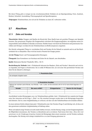 Praxishandbuch: Methoden der allgemeinen Berufs- und Arbeitsmarktorientierung Methoden
abif – analyse beratung und interdisziplinäre forschung
140
Bei dieser Übung geht es weniger um das zwischenmenschliche Verhalten als um Sprachgestaltung, Form, Ausdruck,
Klarheit, Sicherheit, Ausstrahlung, Überzeugungskraft und Sprachkompetenz.
Zielgruppen: TeilnehmerInnen, die sich auf die Teilnahme an einem AC vorbereiten wollen.
2.7 Abschluss
2.7.1 Ziele und Vorsätze
Theoretischer Abriss: Gruppen sind Quellen der Kreativität. Diese Quelle kann mit gezielten Übungen zum Sprudeln
kommen. Das gemeinsame Vorgehen (die Gruppenarbeit) erleichtert den Gruppenmitgliedern, mit möglichen neuen Lö-
sungsmodellen und Leitbildern in Kontakt zu kommen. Darüber hinaus wird durch das Diskutieren und gemeinsame Aus-
wählen und Abwägen von Ideen bei den TeilnehmerInnen ein Reﬂexionsprozess eingeleitet.
Die Absicht vorliegender Übung ist, verschiedene Ziele und Vorsätze für die Zukunft zu sammeln und sie auf ihre Reali-
sierbarkeit hin zu überprüfen. Dazu wird das kreative Potential der Gruppe genutzt.
Art der Übung: Einzel- und Vierergruppenarbeit (Sitzungen).
Übungsziel: Zum Formulieren von Vorsätzen und Zielen für die Zukunft, zum Abschließen.
Quelle: Rabenstein/Reichel/Thanhoffer 2001c, 3.B 19.
Beschreibung der Methode: Jede/r TeilnehmerIn bekommt das Handout „Ziele und Vorsätze“ überreicht und wird da-
zu eingeladen, die Fragen zu beantworten. Sie/er erhält 30 Minuten Zeit, um sich seine/ihre persönlichen Vorsätze und
Ziele für die Zukunft zu überlegen.
1. Persönliche Ziele:
Die wichtigsten Aufgaben lauten:
2. Persönliche Vorsätze:
Während der nächsten (sechs Monate, neun Monate, 1 Jahr, 2 Jahre, wie Sie wünschen) will ich mir für meine Arbeit folgendes vor-
nehmen:
Vorsatz Bis wann erfüllt? Erfolgskriterien Gewinn für die Gruppe
1.
2.
Anschließend werden Kleingruppen zu je vier TeilnehmerInnen gebildet. Jede/r TeilnehmerIn liest zunächst der Gruppe
seine/ihre Antworten auf die Frage 1 „Ziele“ vor. Die einzelnen Aussagen werden dann in der Kleingruppe besprochen
und diskutiert. Ziel ist, einen Aufgabenkatalog zu verfassen, mit dem sich alle TeilnehmerInnen einverstanden erklären.
In einem nächsten Schritt erläutert dann jede/r TeilnehmerIn seine/ihre Vorsätze (Frage 2) und überlegt sich, ob diese mit
dem gemeinsam erarbeiteten Aufgabenkatalog in Einklang stehen.
Wenn sich dadurch einige Vorsätze als nicht (mehr) haltbar erweisen, wird die Sitzung vertagt, um den Gruppenmitgliedern
die Möglichkeit einzuräumen, ihre Vorsätze zu überarbeiten und zu revidieren. Nach kurzer Zeit (Anm.: Diese Zeit wird
gemeinsam von der Großgruppe festgelegt.) kommt die Kleingruppe dann erneut zusammen, um die Vorsätze nochmals
durchzugehen. Die Sitzung wird solange wiederholt bis es zu einer Einigung gekommen ist.
 