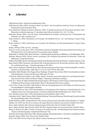 Praxishandbuch: Methoden der allgemeinen Berufs- und Arbeitsmarktorientierung
abif – analyse beratung und interdisziplinäre forschung
162
6 Literatur
AMS Österreich (Hg.): Jährliche Geschäftsberichte, Wien.
AMS Österreich (Hg.) (2003): Perspektive Beruf. Ein Arbeits- und Serviceheft für arbeitslose Frauen zur Planung des
Wiedereinstiegs nach der Karenz, Wien.
Bican-Zehetbauer, Margarete/Kender, Hannelore (2001): In Bundesministerium für Wissenschaft und Kunst (Hg.):
Materialien zur Berufsorientierung, 5. Lebensläufe haben (K)ein Geschlecht (18.1, 20.1, 39), Wien.
Birkenbihl, Michael (2003): Train the Trainer, Arbeitshandbuch für Ausbilder und Dozenten mit 21 Rollenspielen und
Fallstudien, 18. Auﬂ. Landsberg/Lech.
Bolles, Richard N. (2004): Durchstarten zum Traumjob. Das Handbuch für Ein-, Um- und Aufsteiger, Campus-Verlag,
7. Auﬂage.
Bolles, Richard N. (2002): Durchstarten zum Traumjob. Das Workbook zum Bewerbungshandbuch, Campus-Verlag,
2. Auﬂage.
Bridges, William (1996): Ich & Co., Hamburg.
Brug, Jos van der/Locher, Kees (1997): Unternehmen Lebenslauf. Biographie, Beruf und persönliche Entwicklung. Ein
Workshop für alle, die ihr Arbeitsleben bewusst gestalten wollen, Stuttgart.
Dichatschek, G. (Oktober 2003): Berufswahl heute – Schulische Berufsorientierung von Mädchen, in: ibw-Mitteilungen, Wien.
Dollinger, Manuela (2003): Wissen wirksam weitergeben. Die wichtigsten Instrumenete für Referenten, Trainer und
Moderatoren, Verlag Orell & Füssli.
Donders, Paul (2000): Kreative Lebensplanung, Entdecke deine Berufung, Entwickle dein Potential – beruﬂich und privat,Asslar.
Egger, Rudolf (2000): Pantomime und lebendes Bild. In Bundesministerium für Wissenschaft und Kunst (Hg.): Materia-
lien zur Berufsorientierung, 1. Orientierungsmappe (6.10f), Wien.
Egger,Andrea/Simbürger, Elisabeth/Steiner, Karin: Berufsorientierung im Fokus aktiverArbeitsmarktpolitik. InArbeits-
marktservice Österreich (Hg.): AMS report 37 (16,51,53–54,67–68,70). Wien 2003.
Enzenhofer, Edith/Muralter, Doris/Rappa, Silvija/Simbürger, Elisabeth/Steiner, Karin (2004): Erwerbsrealität von älteren
ArbeitnehmerInnen: Chancen und Barrieren, AMS report 39, Wien.
El Hachimi, Mohammed/Stephan, Liane (2000): SpielArt. Konzepte systemischer Supervision und Organisationsbera-
tung. Instrumente für Trainer und Berater. Mappe 2. Beginnings and Endings, Göttingen.
Ertelt, B.-J./Schulz, W. (2002): Handbuch Beratungskompetenz. Mit Übungen zur Entwicklung von Beratungsfertigkeiten
in Bildung und Beruf, Berater und Ratnehmer, Band 18, Rosenberger-Fachverlag, Leonberg.
Francis, Dave/Young, Don (2001): Mehr Erfolg im Team. Ein Trainingsprogramm mit 46 Übungen zur Verbesserung der
Leistungsfähigkeit in Arbeitsgruppen, Hamburg.
Frass, Bernhard/Groyer, Hans (1993): Berufsplanung ist Lebensplanung. Eine Anleitung zur Berufsﬁndung für 10- bis
15jährige in Form eines durchorganisierten, systematisch aufgebauten Berufsﬁndungsprozesses. Band 1, Wien.
Frass, Bernhard/Groyer, Hans (1994): Berufsplanung ist Lebensplanung. Band 2, Wien.
Gantenbein, Karl F./Späth, Thomas (2006): Handbuch Bildung, Training und Beratung. Zehn Konzepte der professionellen
Erwachsenenbildung, Beltz Verlag, Weinheim.
Geißler, Karlheinz (2004): Anfangssituationen. Was man tun und besser lassen sollte, Beltz Verlag, Weinheim, 10. Auﬂage.
Glaubitz, Uta (1999): Der Job, der zu mir passt. Das eigene Berufsziel entdecken und erreichen, Frankfurt/New York.
Hesse, Jürgen/Schrader, Hans Christian: Erfolgsstrategien für Bewerber über 48. Frankfurt/Main 1999.
Hesse, Jürgen/Schrader, Hans Christian (2003): Die 100 wichtigsten Fragen zum Assessment Center, Frankfurt/Main.
Hönig, B./Kreimer, M. (2003): Towards a Closing of the Gender Pay Gap – Geschlechtsspeziﬁsche Einkommensunter-
schiede in drei Berufsgruppen. Länderbericht Österreich, Graz.
Horn-Hein, Karin/Eidenschink, Klaus (2001): Beraterausbildung: Individualität zählt, in: wirtschaft & weiterbildung 4/2001.
Ibelgaufts, Renate (2004): Neuer Start mit 50, Frankfurt/Main.
Kainz, Paul (2004): Karriere Zug um Zug. Mit der richtigen Strategie ganz nach oben, Hamburg.
 