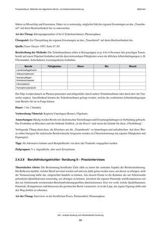 MethodenPraxishandbuch: Methoden der allgemeinen Berufs- und Arbeitsmarktorientierung
abif – analyse beratung und interdisziplinäre forschung
63
führen zu Misserfolg und Frustration. Daher ist es notwendig, möglichst früh die eigenen Erwartungen an den „Traumbe-
ruf“ auf deren Realisierbarkeit hin zu untersuchen.
Art der Übung: Kleingruppenarbeit (4 bis 6 TeilnehmerInnen), Plenumsphase.
Übungsziel: Zur Überprüfung der eigenen Erwartungen an den „Traumberuf“ auf deren Realisierbarkeit hin.
Quelle: Frass/Groyer 1993, Seite 47/85.
Beschreibung der Methode: Die TeilnehmerInnen sollen in Kleingruppen zu je 4 bis 6 Personen ihre jeweiligen Traum-
berufe auf einem Flipchart festhalten und die dazu notwendigen Fähigkeiten sowie die üblichenArbeitsbedingungen (z.B.
Überstunden, Schichtdienst, Leistungsdruck) festhalten.
Berufe Fähigkeiten Wann Wo Womit
LandschaftsgärtnerIn
VolksschullehrerIn
Krankenpﬂeger/
Krankenschwester
InformatikerIn
FernsehmoderatorIn
Die Flips werden danach im Plenum präsentiert und nötigenfalls (durch andere TeilnehmerInnen oder durch den/die Trai-
nerIn) ergänzt. Anschließend können die TeilnehmerInnen gefragt werden, welche der erarbeiteten Arbeitsbedingungen
(und Berufe) für sie in Frage kämen.
Dauer: 1 bis 2 Stunden.
Vorbereitung/Material: Kopierte Unterlagen (Raster), Flipcharts.
Anmerkungen: Häuﬁg werden Berufe mit idealistischen Vorstellungen und Erwartungshaltungen in Verbindung gebracht.
Das Festhalten an Klischees und der fehlende Einblick „in die Praxis“ sind meist die Gründe für diese „Überhöhung“.
Vorliegende Übung dient dazu, die Klischees um die „Traumberufe“ zu hinterfragen und aufzubrechen. Auf diese Wei-
se sollen Energien für realistische Berufswünsche freigesetzt werden (in Übereinstimmung mit eigenen Fähigkeiten und
Eignungen).
Tipp: Als Alternative können auch Beispielberufe von dem/der TrainerIn vorgegeben werden.
Zielgruppen: V.a. Jugendliche, aber auch Erwachsene.
2.4.2.8 Berufsﬁndungstrichter: Vorübung II – Praxisinterviews
Theoretischer Abriss: Die Bestimmung beruﬂicher Ziele zählt zu einem der zentralen Aspekte der Berufsorientierung.
Die Reﬂexion darüber, welcher Beruf anvisiert werden soll und was dafür getan werden muss, um diesen zu erlangen, stellt
die Voraussetzung dafür dar, zielgerichtet handeln zu können. Aus diesem Grund ist die Kenntnis der am Arbeitsmarkt
geforderten Qualiﬁkationen notwendig, um abwägen zu können, inwiefern die eigenen Potentiale und Kompetenzen mit
den am Arbeitsmarkt existierenden Berufsanforderungsproﬁlen übereinstimmen. Erst wer weiß, welche Qualiﬁkationen,
Potentiale, Kompetenzen und Interessen der gewünschte Beruf voraussetzt, ist in der Lage, die eigene Eignung dafür und
den Weg dorthin zu erkennen.
Art der Übung: Interviews in der beruﬂichen Praxis, Partnerarbeit, Plenumsphase.
 