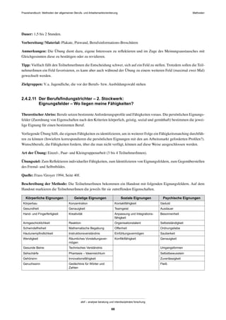 Praxishandbuch: Methoden der allgemeinen Berufs- und Arbeitsmarktorientierung Methoden
abif – analyse beratung und interdisziplinäre forschung
68
Dauer: 1,5 bis 2 Stunden.
Vorbereitung/Material: Plakate, Pinwand, Berufsinformations-Broschüren
Anmerkungen: Die Übung dient dazu, eigene Interessen zu reﬂektieren und im Zuge des Meinungsaustausches mit
Gleichgesinnten diese zu bestätigen oder zu revidieren.
Tipp: Vielfach fällt den TeilnehmerInnen die Entscheidung schwer, sich auf ein Feld zu stellen. Trotzdem sollen die Teil-
nehmerInnen ein Feld favorisieren, es kann aber auch während der Übung zu einem weiteren Feld (maximal zwei Mal)
gewechselt werden.
Zielgruppen: V.a. Jugendliche, die vor der Berufs- bzw. Ausbildungswahl stehen
2.4.2.11 Der Berufsﬁndungstrichter – 2. Stockwerk:
Eignungsfelder – Wo liegen meine Fähigkeiten?
TheoretischerAbriss: Berufe setzen bestimmteAnforderungsproﬁle und Fähigkeiten voraus. Die persönlichen Eignungs-
felder (Zuordnung von Eigenschaften nach den Kriterien körperlich, geistig, sozial und gemüthaft) bestimmen die jewei-
lige Eignung für einen bestimmten Beruf.
Vorliegende Übung hilft, die eigenen Fähigkeiten zu identiﬁzieren, um in weiterer Folge ein Fähigkeitsmatching durchfüh-
ren zu können (Inwiefern korrespondieren die persönlichen Eignungen mit den am Arbeitsmarkt geforderten Proﬁlen?).
Wunschberufe, die Fähigkeiten fordern, über die man nicht verfügt, können auf diese Weise ausgeschlossen werden.
Art der Übung: Einzel-, Paar- und Kleingruppenarbeit (3 bis 4 TeilnehmerInnen).
Übungsziel: Zum Reﬂektieren individueller Fähigkeiten, zum Identiﬁzieren von Eignungsfeldern, zum Gegenüberstellen
des Fremd- und Selbstbildes.
Quelle: Frass/Groyer 1994, Seite 40f.
Beschreibung der Methode: Die TeilnehmerInnen bekommen ein Handout mit folgenden Eignungsfeldern. Auf dem
Handout markieren die TeilnehmerInnen die jeweils für sie zutreffenden Eigenschaften.
Körperliche Eignungen Geistige Eignungen Soziale Eignungen Psychische Eignungen
Körperbau Konzentration Kontaktfähigkeit Geduld
Gesundheit Genauigkeit Teamgeist Ausdauer
Hand- und Fingerfertigkeit Kreativität Anpassung und Integrations-
fähigkeit
Besonnenheit
Armgeschicklichkeit Reaktion Organisationstalent Selbstständigkeit
Schwindelfreiheit Mathematische Begabung Offenheit Ordnungsliebe
Hautunempﬁndlichkeit Instruktionsverständnis Einfühlungsvermögen Sauberkeit
Wendigkeit Räumliches Vorstellungsver-
mögen
Konﬂiktfähigkeit Genauigkeit
Gesunde Beine Technisches Verständnis Umgangsformen
Sehschärfe Phantasie – Ideenreichtum Selbstbewusstein
Gehörsinn Innovationsfähigkeit Zuverlässigkeit
Geruchssinn Gedächtnis für Wörter und
Zahlen
Fleiß
 