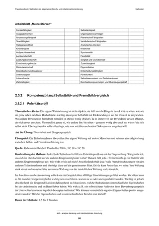 Praxishandbuch: Methoden der allgemeinen Berufs- und Arbeitsmarktorientierung Methoden
abif – analyse beratung und interdisziplinäre forschung
88
Arbeitsblatt „Meine Stärken“
Kontaktfähigkeit Selbständigkeit
Ausgeglichenheit Organisationsvermögen
Anpassungsfähigkeit Planerische Fähigkeiten
Teamfähigkeit Verkäuferische Fähigkeiten
Redegewandtheit Analytisches Denken
Kritikfähigkeit Kreativität
Aufgeschlossenheit Spontaneität
Lernbereitschaft Flexibilität
Leistungsbereitschaft Sorgfalt und Gründlichkeit
Entscheidungsfreude Zuverlässigkeit
Risikobereitschaft Eigeninitiative
Belastbarkeit und Ausdauer Entscheidungsfähigkeit
Selbstdisziplin Pünktlichkeit
Lebensfreude Selbstbewusstsein und Selbstvertrauen
Zielstrebigkeit Durchsetzungsvermögen und Überzeugungskraft
2.5.2 Kompetenzbilanz/Selbstbild- und Fremdbildvergleich
2.5.2.1 Polaritätsproﬁl
TheoretischerAbriss: Die eigene Wahrnehmung ist nicht objektiv, sie hilft uns die Dinge in dem Licht zu sehen, wie wir
sie gerne sehen möchten. Deshalb ist es wichtig, das eigene Selbstbild mit Rückmeldungen aus der Umwelt zu vergleichen.
Was andere Personen im Fremdbild mitteilen ist ebenso wenig objektiv, da es immer von der Perspektive dessen abhängt,
der sich etwas anschaut. Niemand ist genau so, wie andere ihn/sie sehen – genauso wenig aber auch so, wie er/sie sich
selbst sieht. Überlegt werden sollte allerdings, wie man mit überraschenden Diskrepanzen umgehen will.
Art der Übung: Einzelarbeit und Gruppengespräch.
Übungsziel: Die TeilnehmerInnen überprüfen ihre eigene Wirkung auf andere Menschen und nehmen eine Abgleichung
zwischen Selbst- und Fremdeinschätzung vor.
Quelle: Rabenstein/Reichel, Thanhoffer 2001c, 3.C 18 + 3.C 20.
Beschreibung der Methode: Jeder/Jede TeilnehmerIn füllt ein Polaritätsproﬁl aus mit der Fragestellung: Wie glaube ich,
dass ich im Durchschnitt auf die anderen Gruppenmitglieder wirke? Danach füllt jede/r TeilnehmerIn je ein Blatt für alle
anderen Gruppenmitglieder aus: Wie wirkt er/sie auf mich?Anschließend erhält jede/r alle Fremdeinschätzungen von den
anderen TeilnehmerInnen und überträgt diese auf ein gemeinsames Blatt. Er/sie kann feststellen, wo seine/ihre Wirkung
stark streut und wo seine/ihre vermutete Wirkung von der tatsächlichen Wirkung stark abweicht.
Im Anschluss an die Auswertung sollte kurz ein Gespräch über allfällige Einschätzungen geführt werden. Vor allem kann
es für manche Gruppenmitglieder wichtig sein zu erfahren, warum sie so oder so eingeschätzt wurden. Wichtig ist jedoch
abschließend die Gruppendiskussion dahingehend zu fokussieren, welche Bedeutungen unterschiedliche Eigenschaften
bei der Arbeitssuche und im Berufsleben haben: Wie wirkt z.B. ein selbstsicheres Auftreten beim Bewerbungsgespräch
im Unterschied zu einem ängstlich-besorgten Auftreten? Wie können vermeintlich negative Eigenschaften positiv umge-
deutet werden? Welche Eigenschaften sind in unterschiedlichen Berufen von Vorteil?
Dauer der Methode: 1,5 bis 2 Stunden.
 