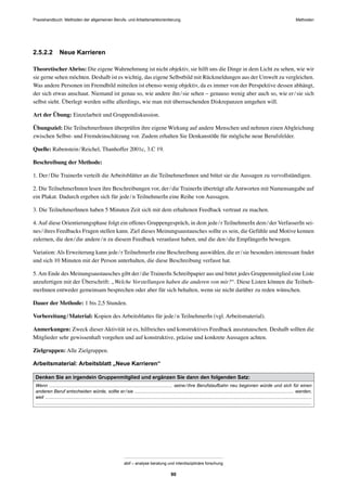 Praxishandbuch: Methoden der allgemeinen Berufs- und Arbeitsmarktorientierung Methoden
abif – analyse beratung und interdisziplinäre forschung
90
2.5.2.2 Neue Karrieren
TheoretischerAbriss: Die eigene Wahrnehmung ist nicht objektiv, sie hilft uns die Dinge in dem Licht zu sehen, wie wir
sie gerne sehen möchten. Deshalb ist es wichtig, das eigene Selbstbild mit Rückmeldungen aus der Umwelt zu vergleichen.
Was andere Personen im Fremdbild mitteilen ist ebenso wenig objektiv, da es immer von der Perspektive dessen abhängt,
der sich etwas anschaut. Niemand ist genau so, wie andere ihn/sie sehen – genauso wenig aber auch so, wie er/sie sich
selbst sieht. Überlegt werden sollte allerdings, wie man mit überraschenden Diskrepanzen umgehen will.
Art der Übung: Einzelarbeit und Gruppendiskussion.
Übungsziel: Die TeilnehmerInnen überprüfen ihre eigene Wirkung auf andere Menschen und nehmen einen Abgleichung
zwischen Selbst- und Fremdeinschätzung vor. Zudem erhalten Sie Denkanstöße für mögliche neue Berufsfelder.
Quelle: Rabenstein/Reichel, Thanhoffer 2001c, 3.C 19.
Beschreibung der Methode:
1. Der/Die TrainerIn verteilt die Arbeitsblätter an die TeilnehmerInnen und bittet sie die Aussagen zu vervollständigen.
2. Die TeilnehmerInnen lesen ihre Beschreibungen vor, der/die TrainerIn überträgt alleAntworten mit Namensangabe auf
ein Plakat. Dadurch ergeben sich für jede/n TeilnehmerIn eine Reihe von Aussagen.
3. Die TeilnehmerInnen haben 5 Minuten Zeit sich mit dem erhaltenen Feedback vertraut zu machen.
4. Auf diese Orientierungsphase folgt ein offenes Gruppengespräch, in dem jede/r TeilnehmerIn dem/der VerfasserIn sei-
nes/ihres Feedbacks Fragen stellen kann. Ziel dieses Meinungsaustausches sollte es sein, die Gefühle und Motive kennen
zulernen, die den/die andere/n zu diesem Feedback veranlasst haben, und die den/die EmpfängerIn bewegen.
Variation:Als Erweiterung kann jede/r TeilnehmerIn eine Beschreibung auswählen, die er/sie besonders interessant ﬁndet
und sich 10 Minuten mit der Person unterhalten, die diese Beschreibung verfasst hat.
5.Am Ende des Meinungsaustausches gibt der/die TrainerIn Schreibpapier aus und bittet jedes Gruppenmitglied eine Liste
anzufertigen mit der Überschrift: „Welche Vorstellungen haben die anderen von mir?“. Diese Listen können die Teilneh-
merInnen entweder gemeinsam besprechen oder aber für sich behalten, wenn sie nicht darüber zu reden wünschen.
Dauer der Methode: 1 bis 2,5 Stunden.
Vorbereitung/Material: Kopien des Arbeitsblattes für jede/n TeilnehmerIn (vgl. Arbeitsmaterial).
Anmerkungen: Zweck dieser Aktivität ist es, hilfreiches und konstruktives Feedback auszutauschen. Deshalb sollten die
Mitglieder sehr gewissenhaft vorgehen und auf konstruktive, präzise und konkrete Aussagen achten.
Zielgruppen: Alle Zielgruppen.
Arbeitsmaterial: Arbeitsblatt „Neue Karrieren“
Denken Sie an irgendein Gruppenmitglied und ergänzen Sie dann den folgenden Satz:
Wenn ............................................................................................... seine/ihre Berufslaufbahn neu beginnen würde und sich für einen
anderen Beruf entscheiden würde, sollte er/sie ........................................................................................................................... werden,
weil .............................................................................................................................................................................................................
.....................................................................................................................................................................................................................
 