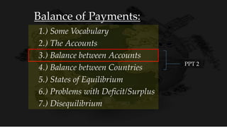3.) Balance between Accounts
Balance of Payments:
1.) Some Vocabulary
2.) The Accounts
4.) Balance between Countries
5.) States of Equilibrium
PPT 2
6.) Problems with Deficit/Surplus
7.) Disequilibrium
 