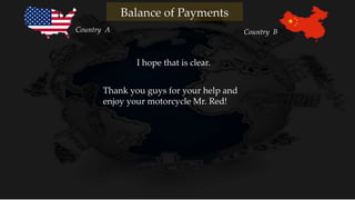 I hope that is clear.
Thank you guys for your help and
enjoy your motorcycle Mr. Red!
Country A Country B
Balance of Payments
 