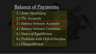 Balance of Payments:
1.) Some Vocabulary
2.) The Accounts
3.) Balance between Accounts
4.) Balance between Countries
5.) States of Equilibrium
6.) Problems with Deficit/Surplus
7.) Disequilibrium
 